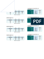 Dosificacion 123