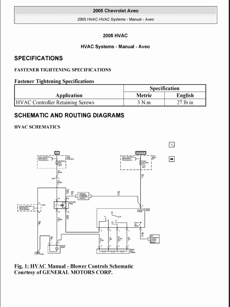Hvac Controls PDF
