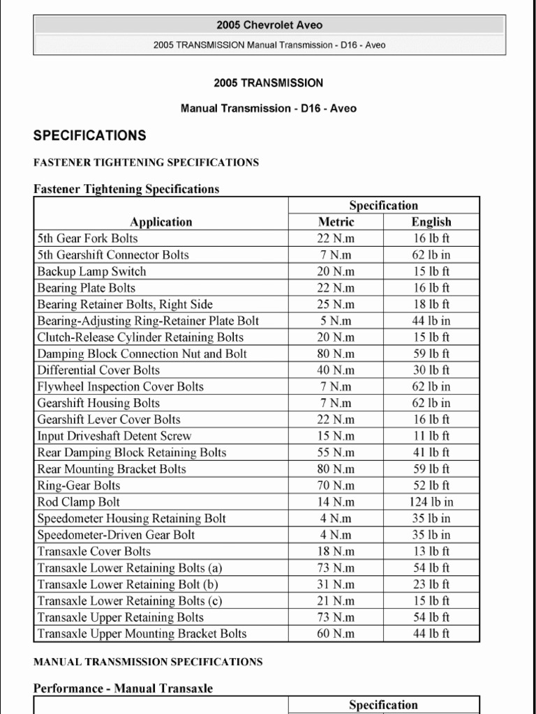 Manual Transmission PDF