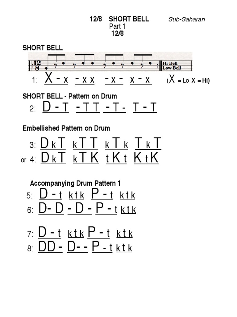Drum Patterns for Musicians | PDF | Science & Mathematics | History