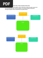 Slope Intercept Form Graphic Organizer