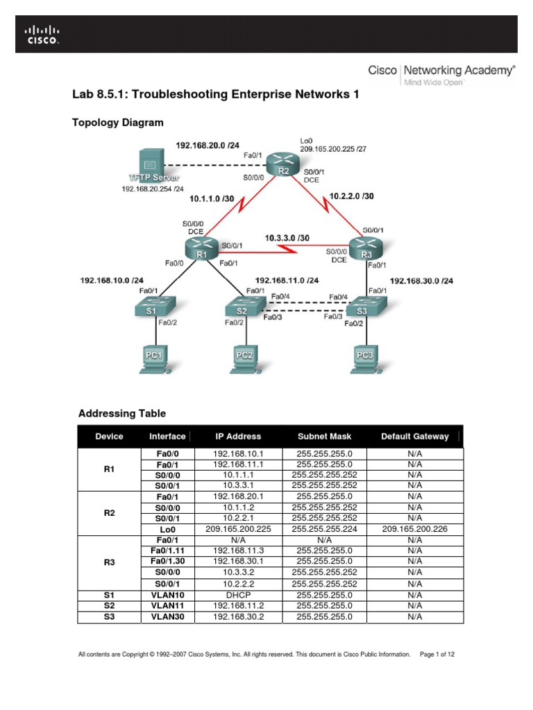 Lab 8.5.1 Computer Network Cisco Certifications