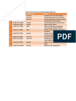 Agenda KGD Dan Manajemen Bencana 2020.2021