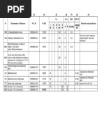 Swiss 817.023.21, Annex 10 PDF