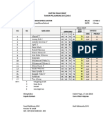 DAFTAR BATERAI