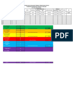 (16 JUNI 2020) Update Data COVID-19 PKM Nosarara