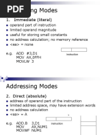 04 Addressing Modes PDF