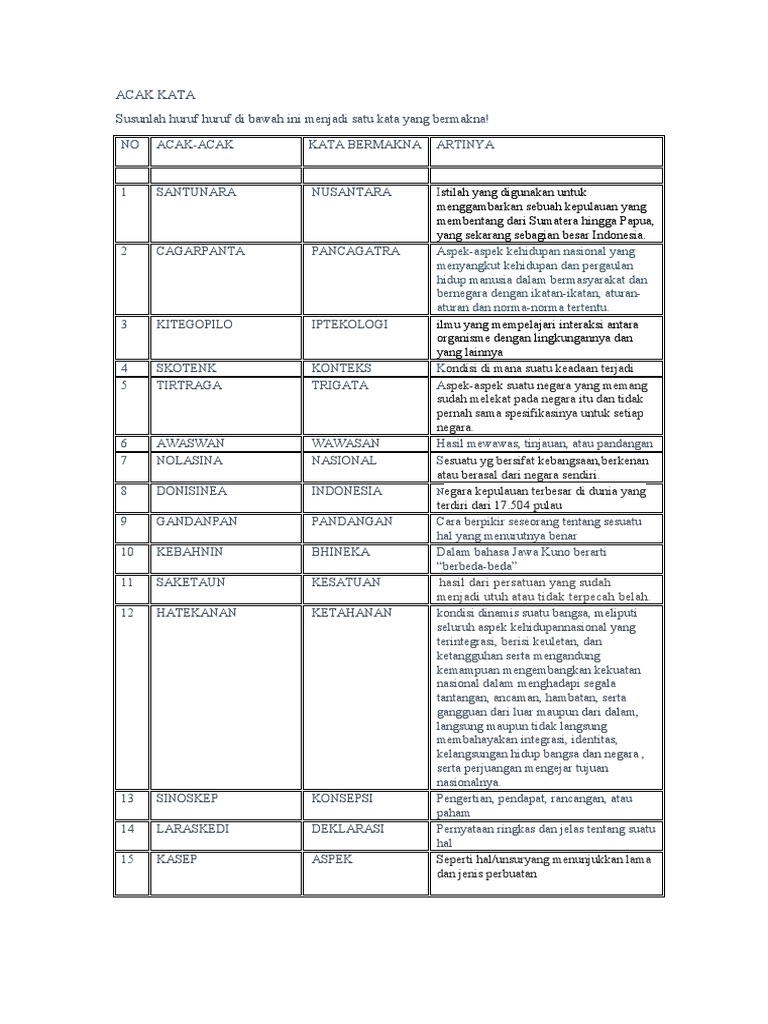Acak Kata | PDF