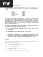 Amortization and Impairmentof Intangible Assets
