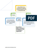 9 Mapas Conceptuales de Adm. de Compras