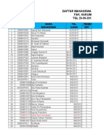 Daftar Wisuda