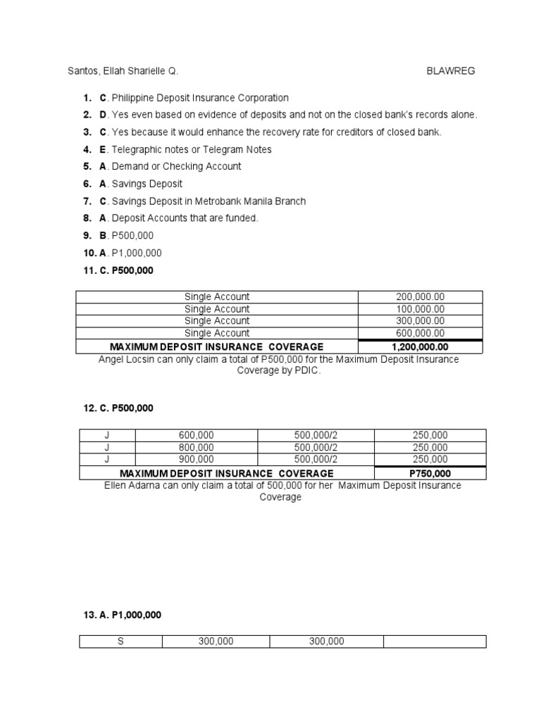 Analysis of Philippine Deposit Insurance Corporation (PDIC) Deposit