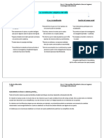 La Constitución Subjetiva Del Niño, Federico Moratelo, 1°PEP, TT