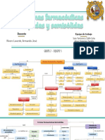 Formas Farmacéuticas Líquidas y Semisólidas