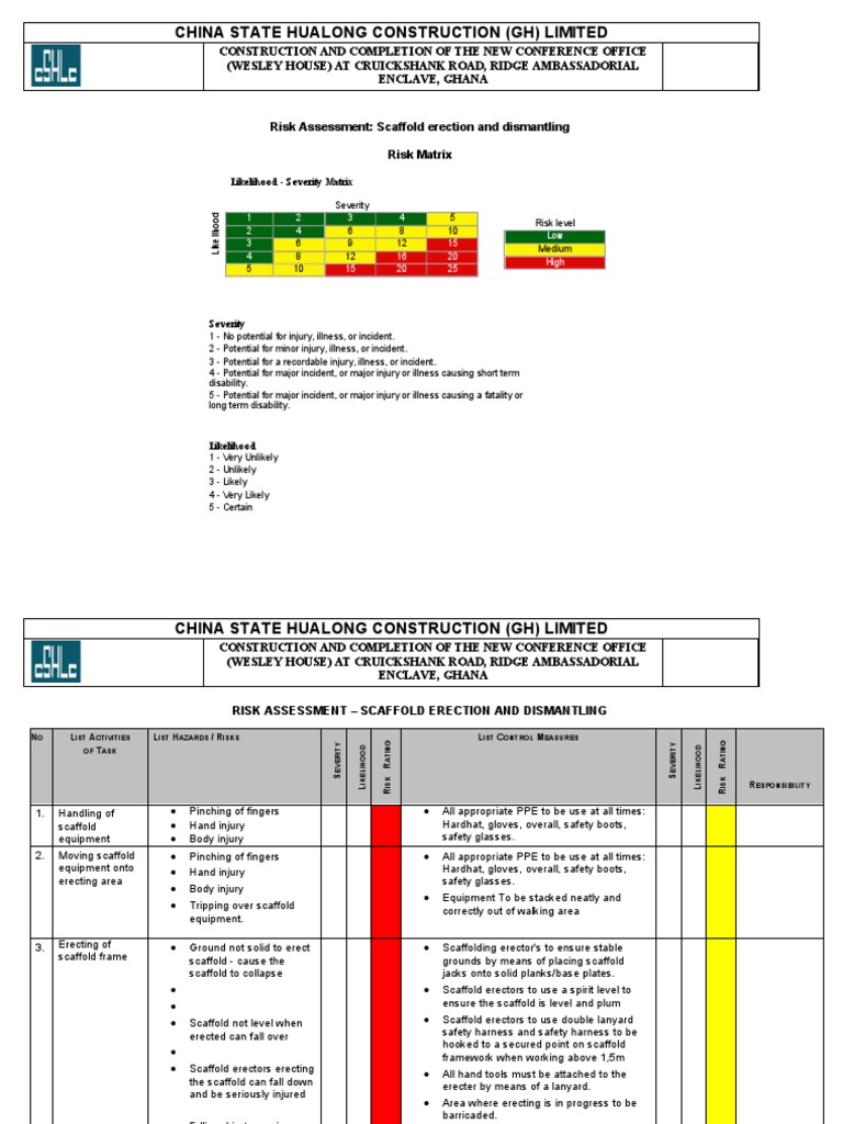 Scaffold Safety Risk Assessment | PDF | Scaffolding | Personal ...