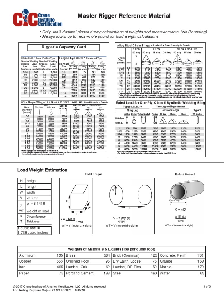 Master Rigger Reference Material: Crane Institute Certification PDF