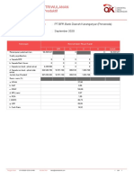 LKPK-LKP-03 (Kualitas Aset Produktif) PDF