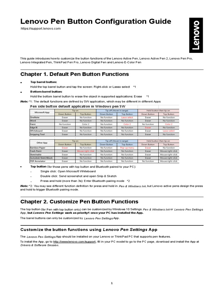 Lenovo Pen Button Customization Guide | PDF | Screenshot | Windows 10