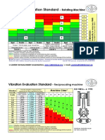 dokumen.tips_iso-10816-vibration-guideline.pdf