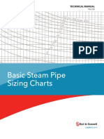 Basic Steam Pipe Sizing Charts: Technical Manual