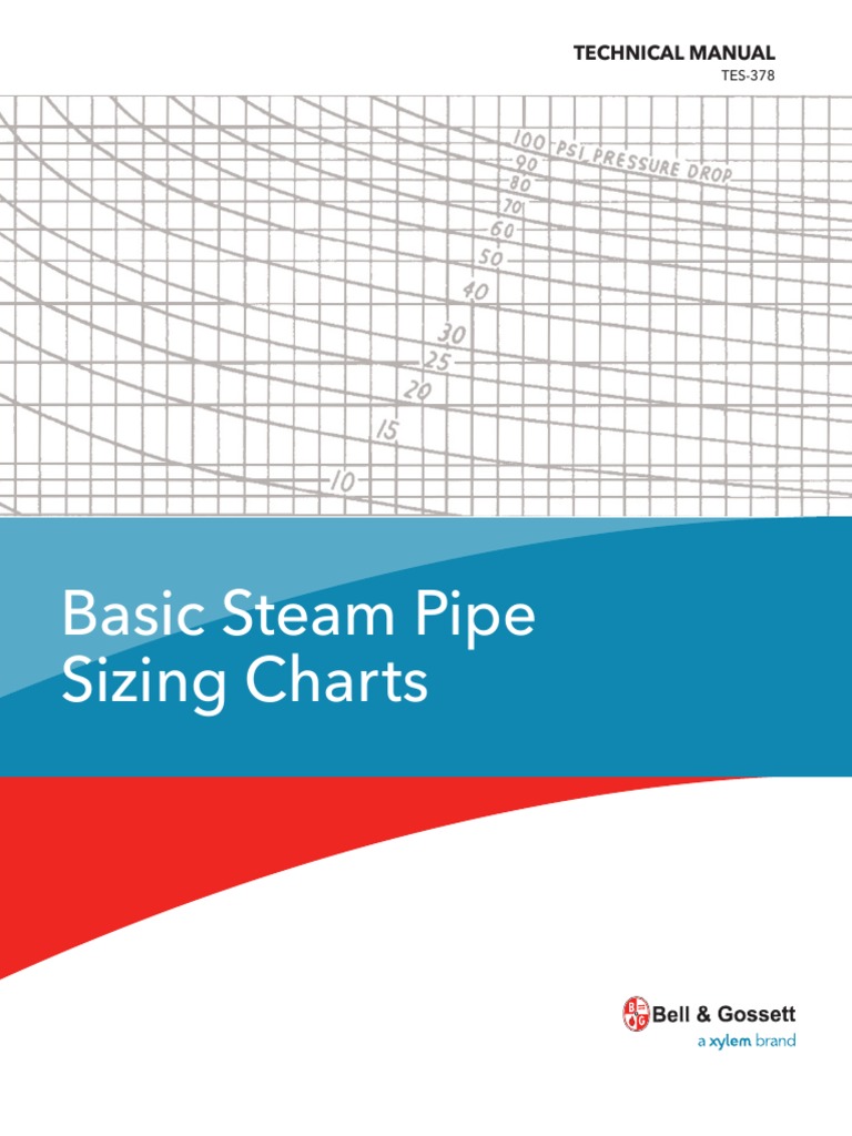 TES 378 Basic Steam Pipe Sizing Charts 2 PDF Gas Technologies