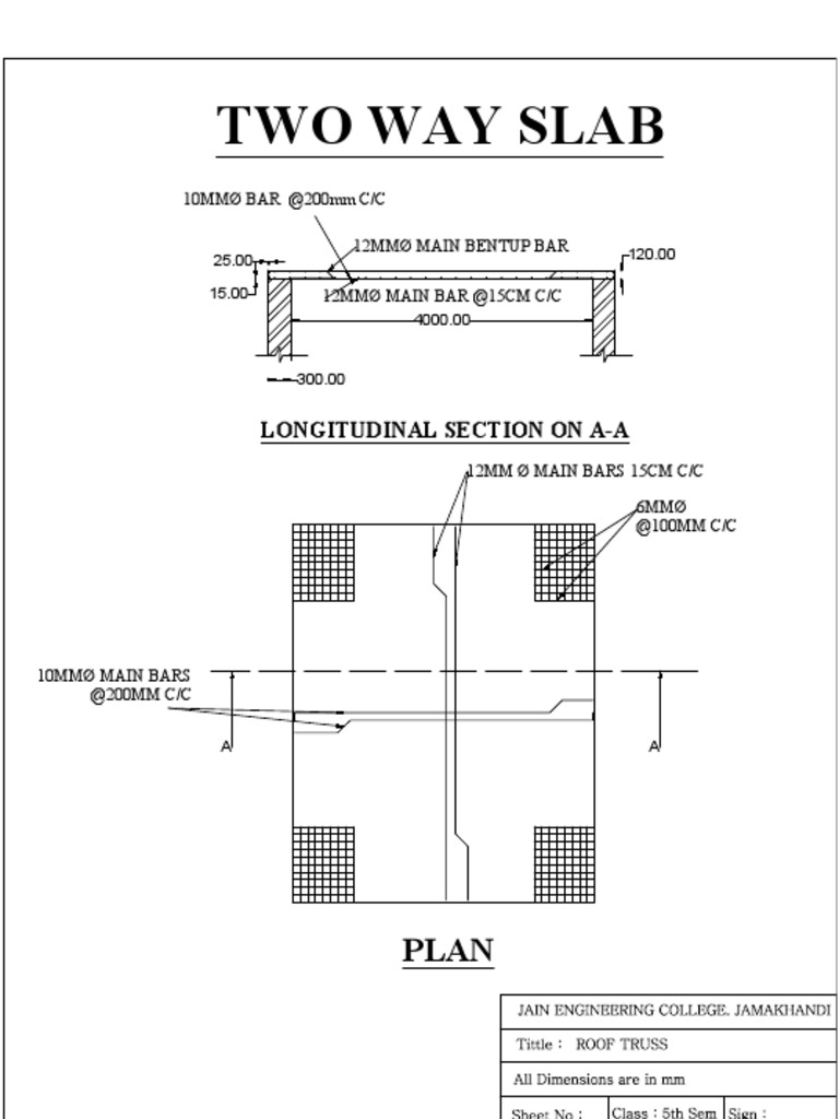 Twoway Slab Model | PDF