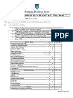 2018-04-06 - Nursing Skills Check List - Emergency PDF
