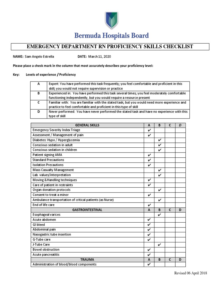 Emergency Department RN Skills Checklist | PDF | Emergency Department ...