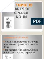 My Topic Is: Parts of Speech Noun