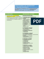 Concepten Generieke Kennisbasis - Pedagogisch Didactisch Handelen in de Beroepscontext - Propedeuse