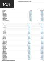 Currency Exchange Table (Indian Rupee) - X-Rates PDF