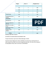 Key Internal Factors