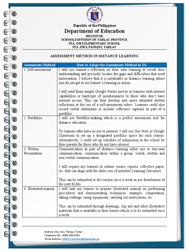 Distance Learning Assessment Methods | PDF | Distance Education | Learning
