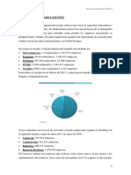 El Tejido Empresarial Español