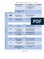 Temporalització 3r Primaria