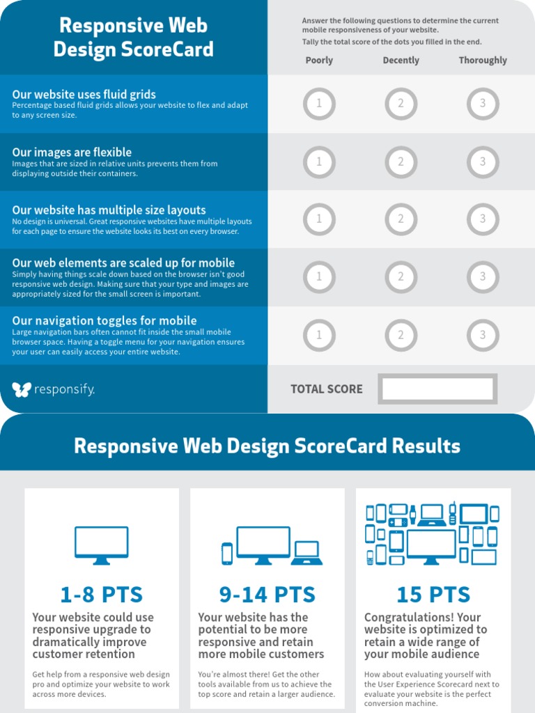 Responsive Web Design Checklist | PDF | Responsive Web Design | Web Design