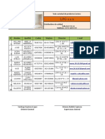 Taller "La Interfaz de Excel 2016"