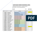 Serikat Karyawan Semen Indonesia (Sksi) : Daftar Nama Anggota Sksi Unit T-34 (Unit Baru)