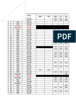 Update Jadwal Website Terbaru 20 Oktober 2020