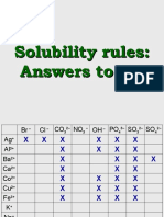 Solubility Rules: Answers To Lab