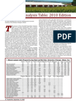 03 - Ingredient Analysis Table 2010 Edition