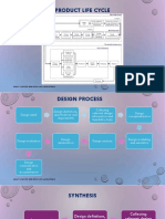 Product Life Cycle: Me8691 Computer Aided Design and Manufacturing