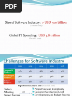 Size of Software Industry:: USD 500 Billion