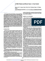 Consumption of Fermented Milk Products and Breast Cancer: A Case-Control Study in The Netherlands'