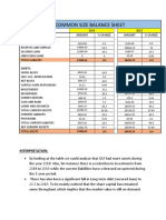 DLF LIMITED