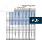 Grading Report Summary Maret