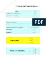 Formulas Utilizadas en Electrotecnia PDF
