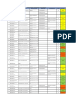 Informe - Luces de Emergencia - Planta Lurin Metax