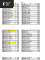 No Tanggal No. Kartu Nama Peserta SEX | PDF | Medical Specialties ...