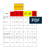 PC 1 DDP 2019-0 Caso Alicorp